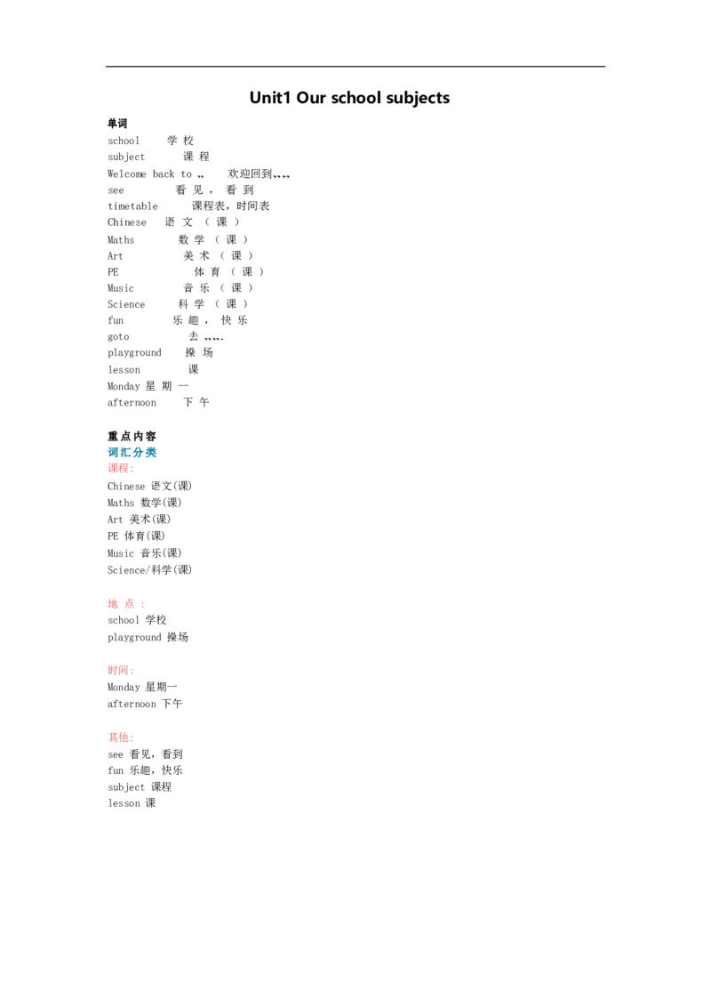 译林版四年级下Unit1知识点梳理_小学1-6年级全部试卷_英语_四年级_3-9-6、小学四年级英语下册_3-9-6-1、复习、知识点、归纳汇总_译林版