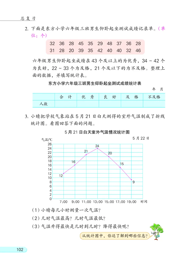 苏教版六年级下册数学PDF电子课本_小学1-6年级全部试卷_数学_六年级_3-11-4、小学六年级数学下册_3-11-4-4、电子教材、课本