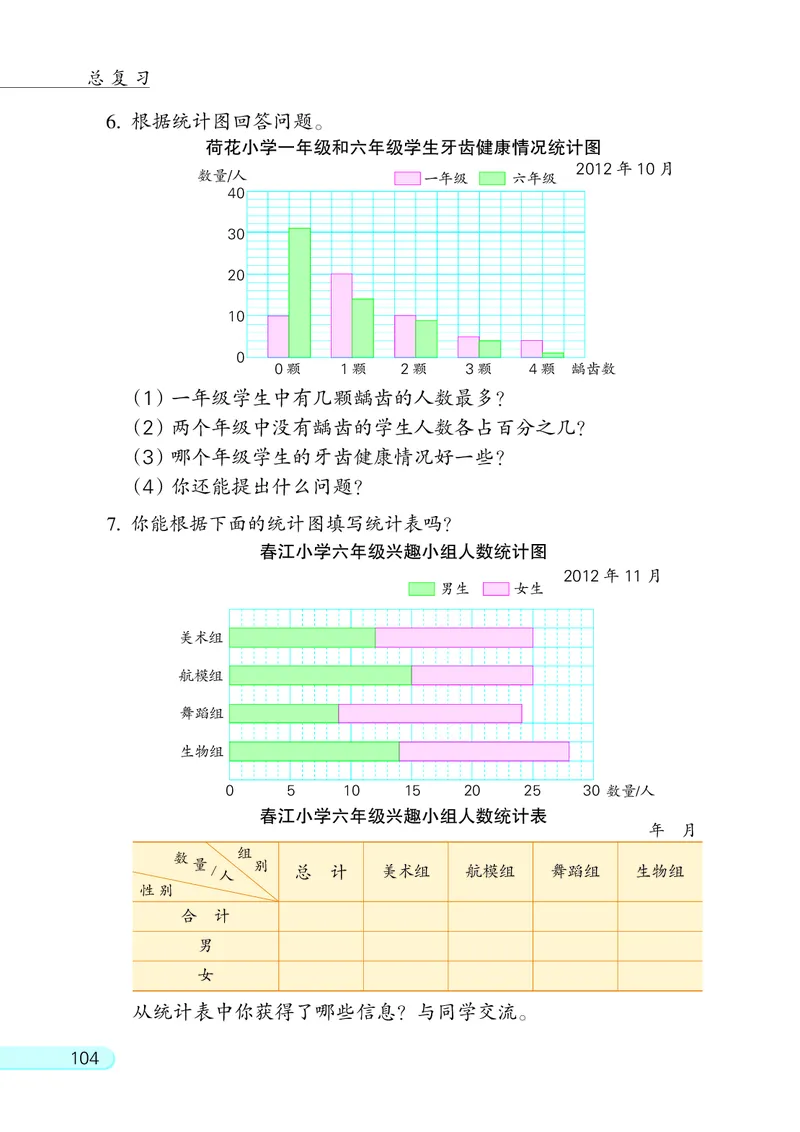 苏教版六年级下册数学PDF电子课本_小学1-6年级全部试卷_数学_六年级_3-11-4、小学六年级数学下册_3-11-4-4、电子教材、课本