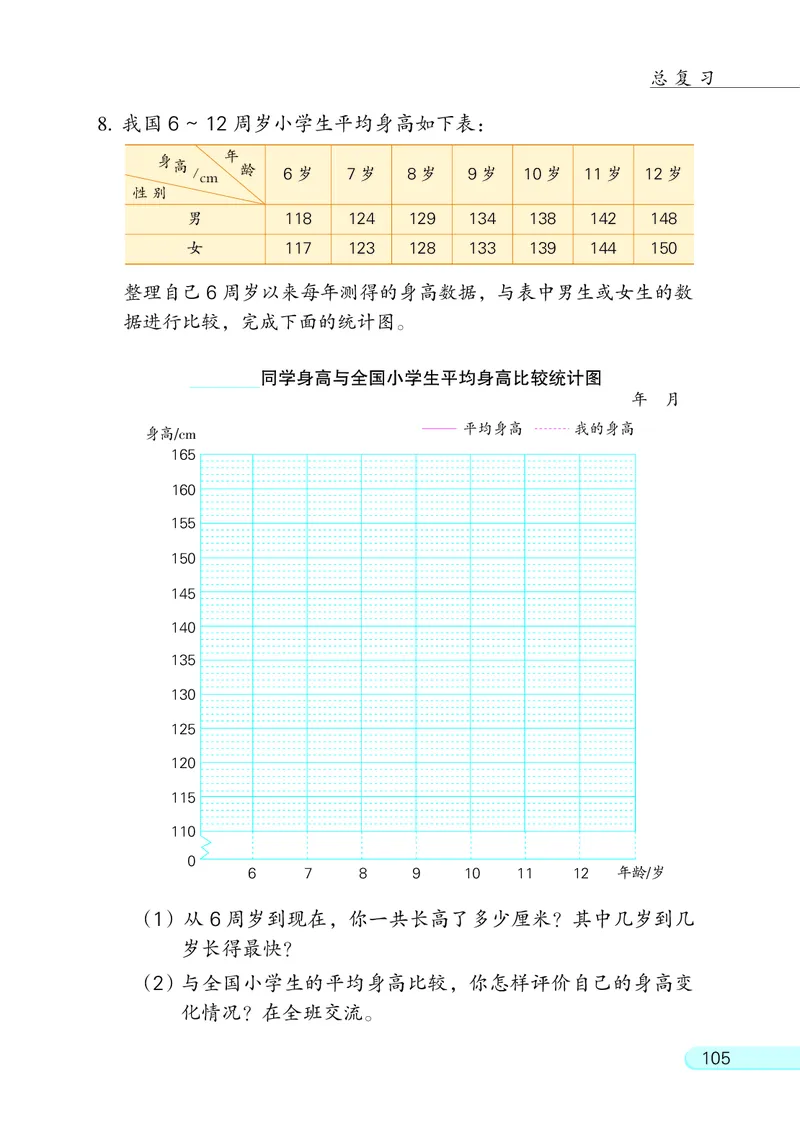 苏教版六年级下册数学PDF电子课本_小学1-6年级全部试卷_数学_六年级_3-11-4、小学六年级数学下册_3-11-4-4、电子教材、课本