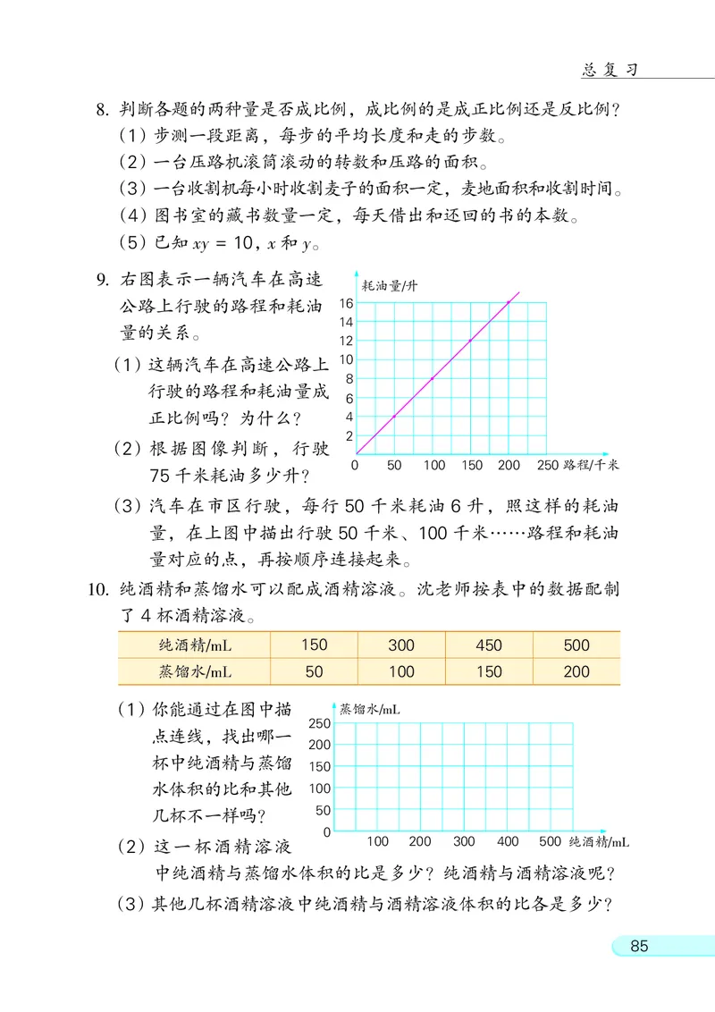 苏教版六年级下册数学PDF电子课本_小学1-6年级全部试卷_数学_六年级_3-11-4、小学六年级数学下册_3-11-4-4、电子教材、课本