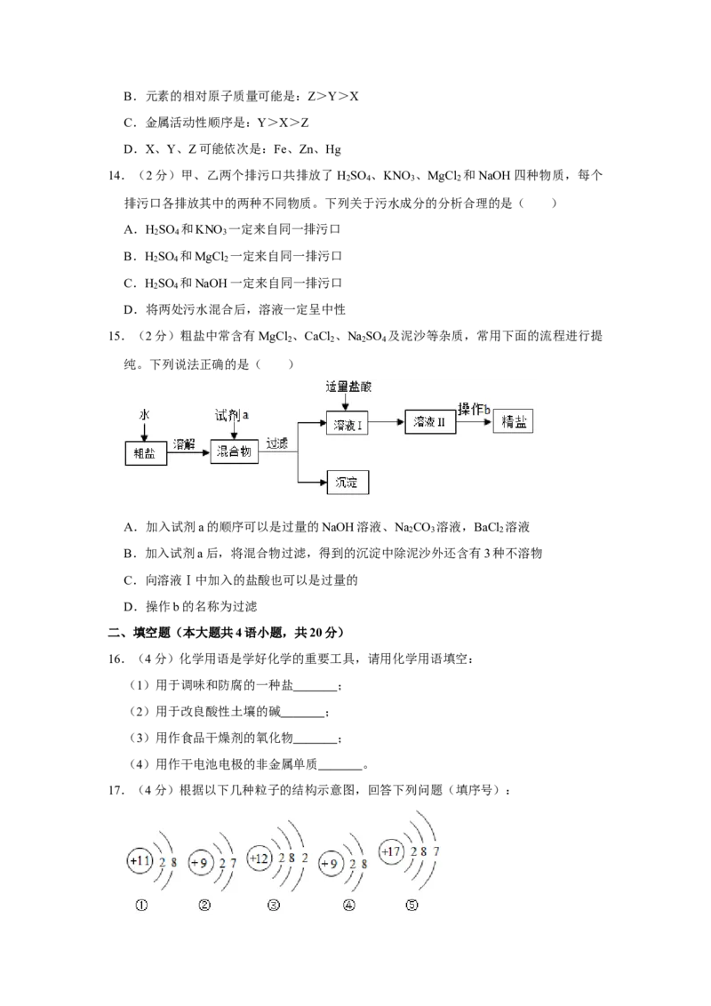 2019年辽宁省营口市中考化学试题（空白卷）_中考真题_5.化学中考真题2015-2024年_地区卷_辽宁化学_辽宁化学_营口化学15-22
