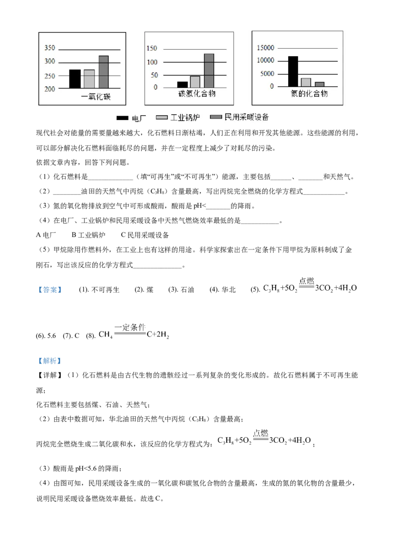 2020年四川省南充市中考化学试卷（含解析版）_中考真题_5.化学中考真题2015-2024年_地区卷_四川省_四川南充化学12-22