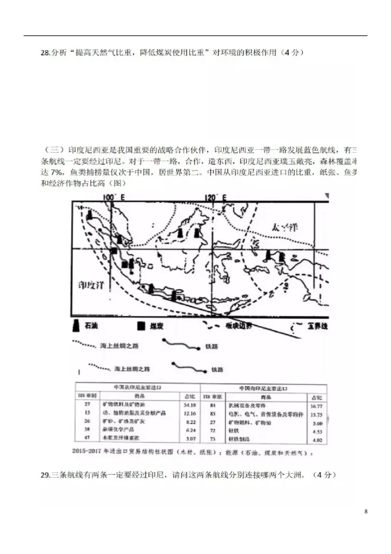 上海市2019年中考地理真题试题（扫描版）_9.地理中考真题2015-2024年_2019年全国中考地理133份