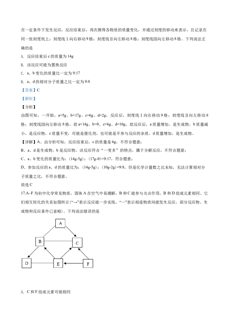 2020年云南省昆明市中考化学试题及答案(word)_中考真题_5.化学中考真题2015-2024年_地区卷_云南昆明中考化学09-22