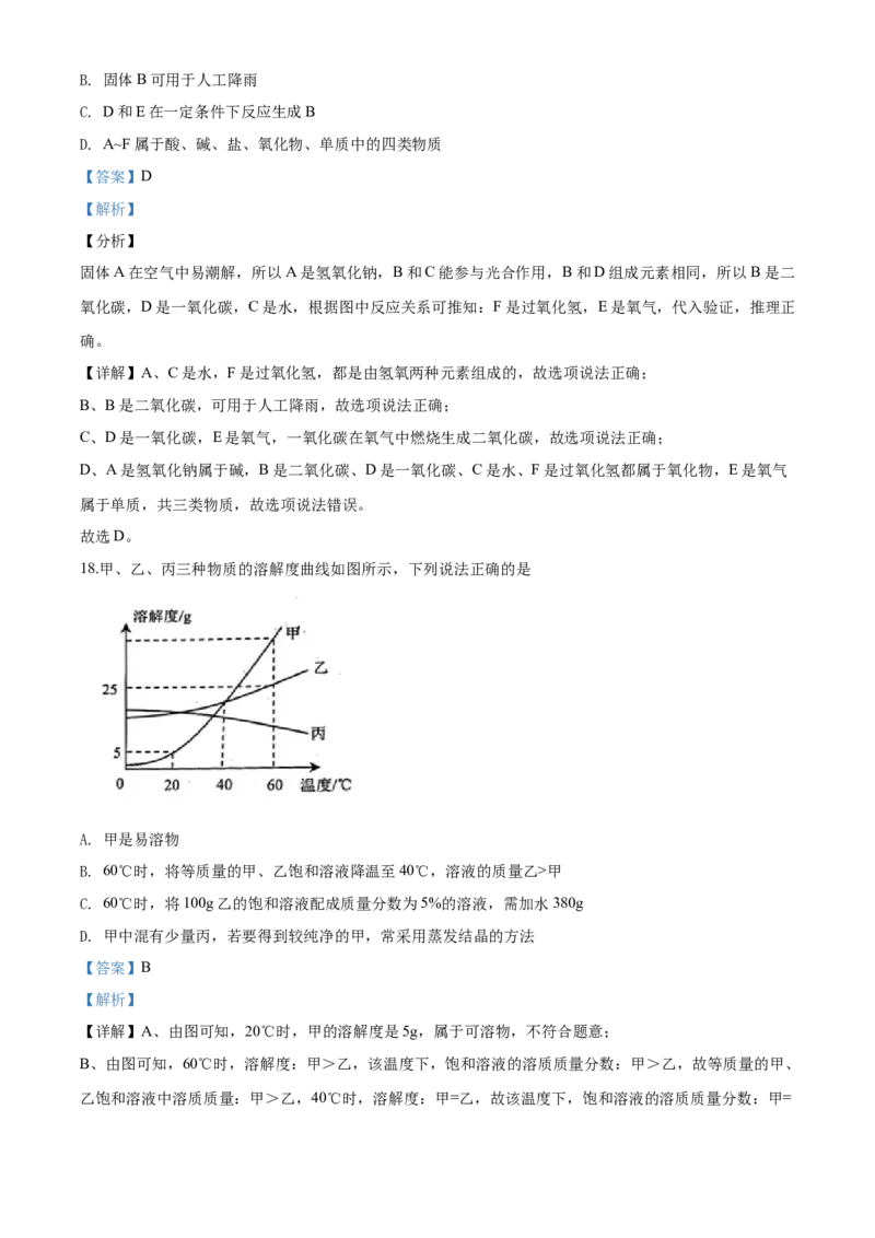 2020年云南省昆明市中考化学试题及答案(word)_中考真题_5.化学中考真题2015-2024年_地区卷_云南昆明中考化学09-22