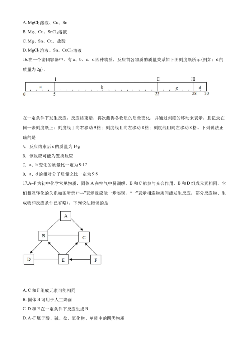 2020年云南省昆明市中考化学试题及答案(word)_中考真题_5.化学中考真题2015-2024年_地区卷_云南昆明中考化学09-22