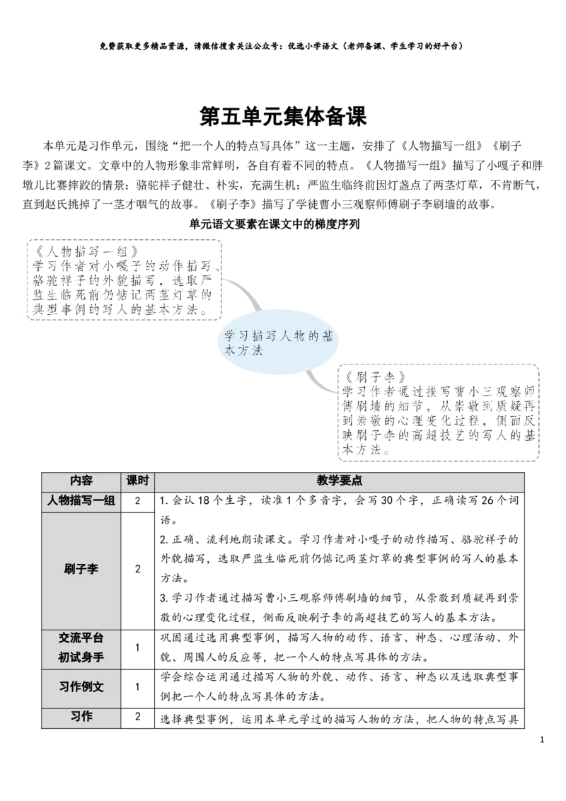 部编版5年年级五年级下册配套教案-13人物描写一组教案_小学1-6年级全部试卷_语文_五年级_3-10-2、小学五年级语文下册_3-10-2-3、课件、讲义、教案