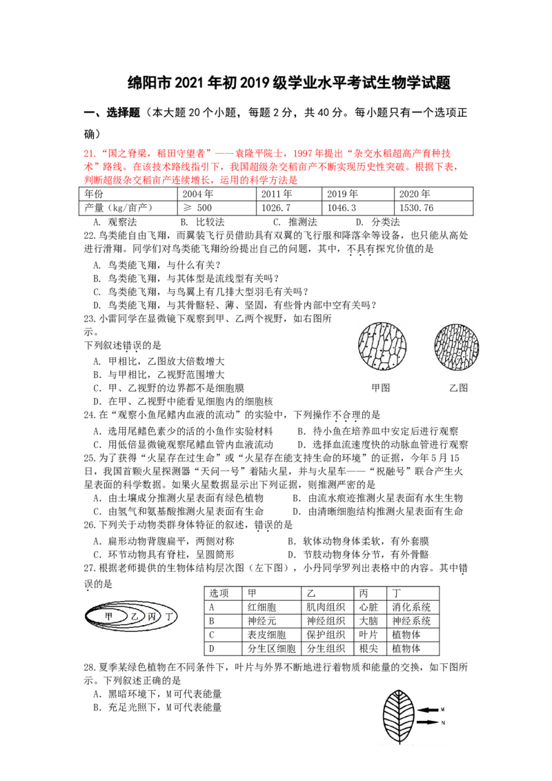 2021年四川省绵阳市初中学业水平考试生物学试题_8.生物中考真题2015-2024年_地区卷_四川省_四川绵阳生物16,19,20.21