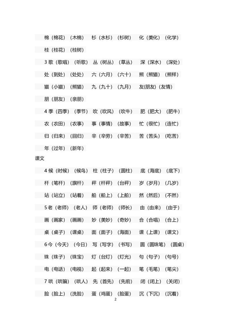 部编版二年级语文上册生字组词汇总_小学1-6年级全部试卷_语文_二年级_3-7-1、小学二年级语文上册_3-7-1-1、复习、知识点、归纳汇总_部编版