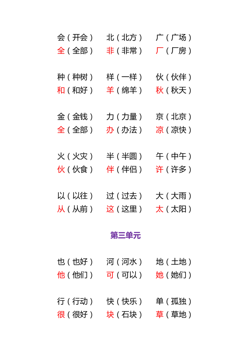 部编版语文一年级下册形近字专项训练_小学1-6年级全部试卷_语文_一年级_3-6-2、小学一年级语文下册_3-6-2-2、练习题、作业、试题、试卷_部编（人教）版_专项练习