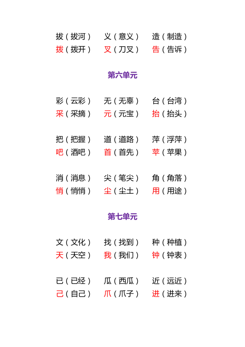 部编版语文一年级下册形近字专项训练_小学1-6年级全部试卷_语文_一年级_3-6-2、小学一年级语文下册_3-6-2-2、练习题、作业、试题、试卷_部编（人教）版_专项练习