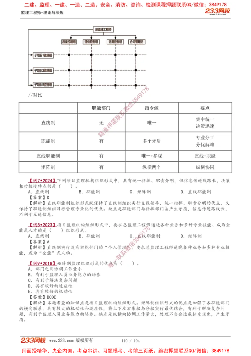 讲义（全）_监理工程师_2025监理工程师_2025年监理工程师SVIP_2025年监理概论法规SVIP_02-基础精讲✿高端面授✿深度强化_08-概论《教材精讲班》代楠233推荐