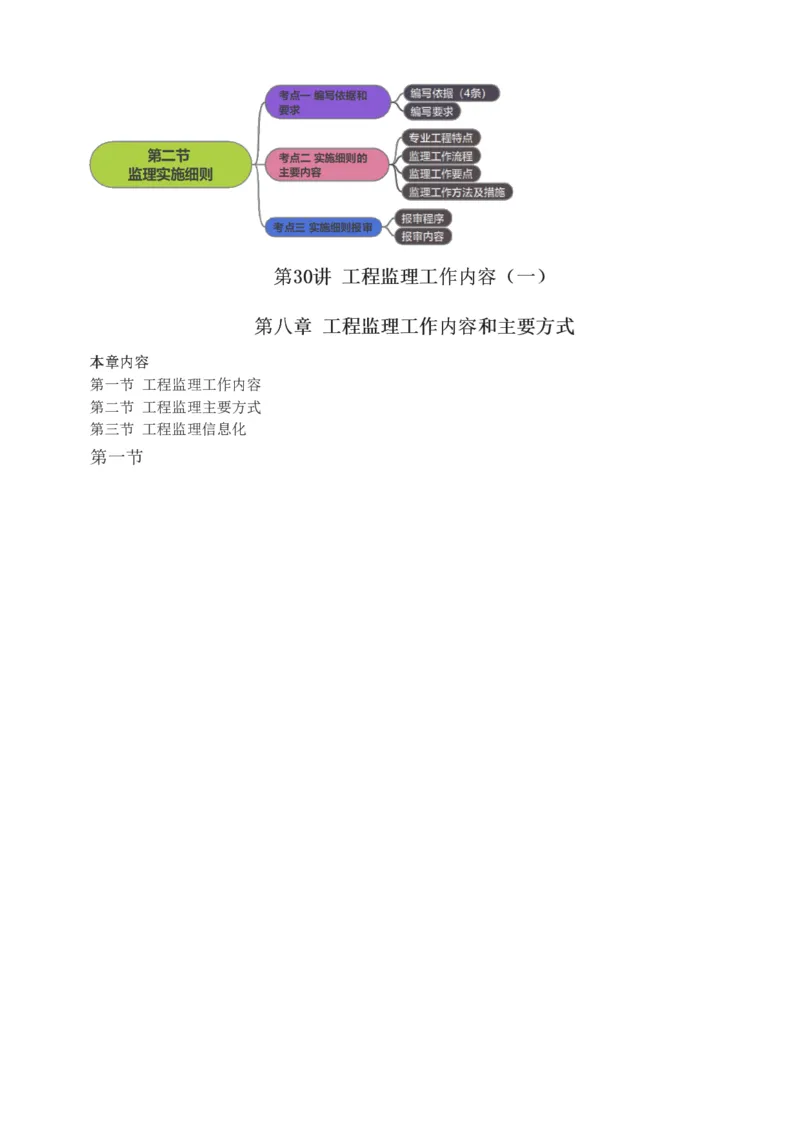 讲义（全）_监理工程师_2025监理工程师_2025年监理工程师SVIP_2025年监理概论法规SVIP_02-基础精讲✿高端面授✿深度强化_08-概论《教材精讲班》代楠233推荐