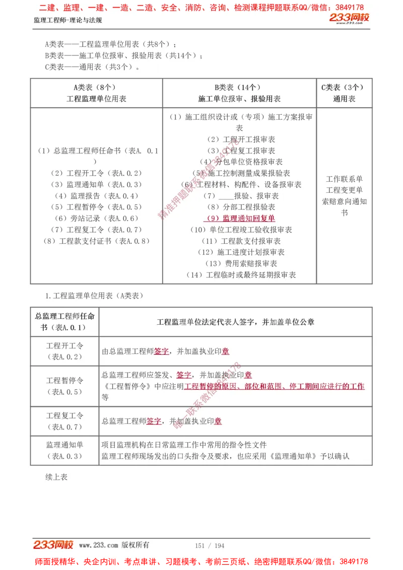 讲义（全）_监理工程师_2025监理工程师_2025年监理工程师SVIP_2025年监理概论法规SVIP_02-基础精讲✿高端面授✿深度强化_08-概论《教材精讲班》代楠233推荐