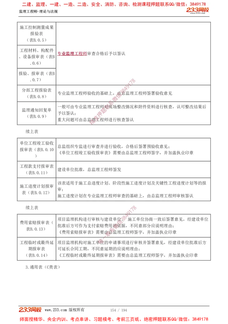 讲义（全）_监理工程师_2025监理工程师_2025年监理工程师SVIP_2025年监理概论法规SVIP_02-基础精讲✿高端面授✿深度强化_08-概论《教材精讲班》代楠233推荐