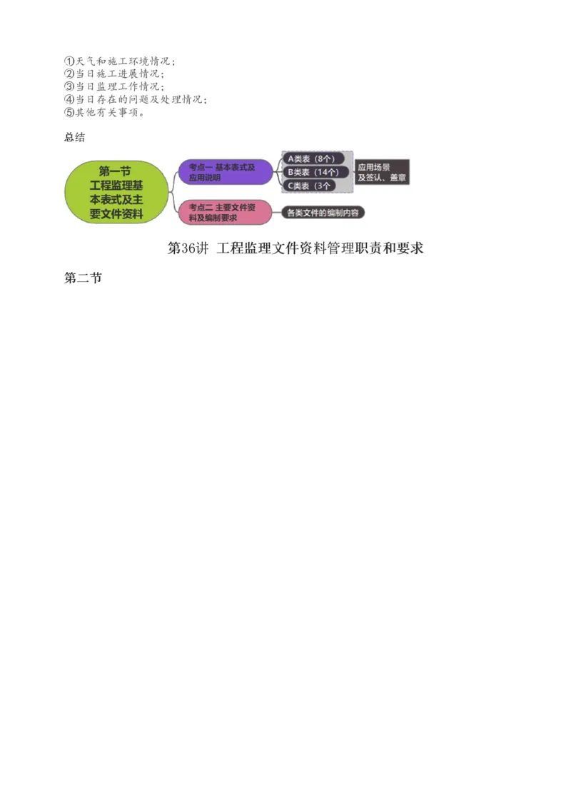讲义（全）_监理工程师_2025监理工程师_2025年监理工程师SVIP_2025年监理概论法规SVIP_02-基础精讲✿高端面授✿深度强化_08-概论《教材精讲班》代楠233推荐