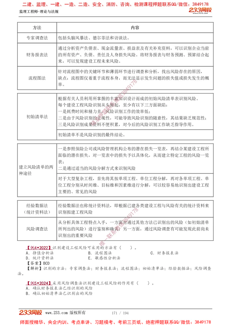 讲义（全）_监理工程师_2025监理工程师_2025年监理工程师SVIP_2025年监理概论法规SVIP_02-基础精讲✿高端面授✿深度强化_08-概论《教材精讲班》代楠233推荐