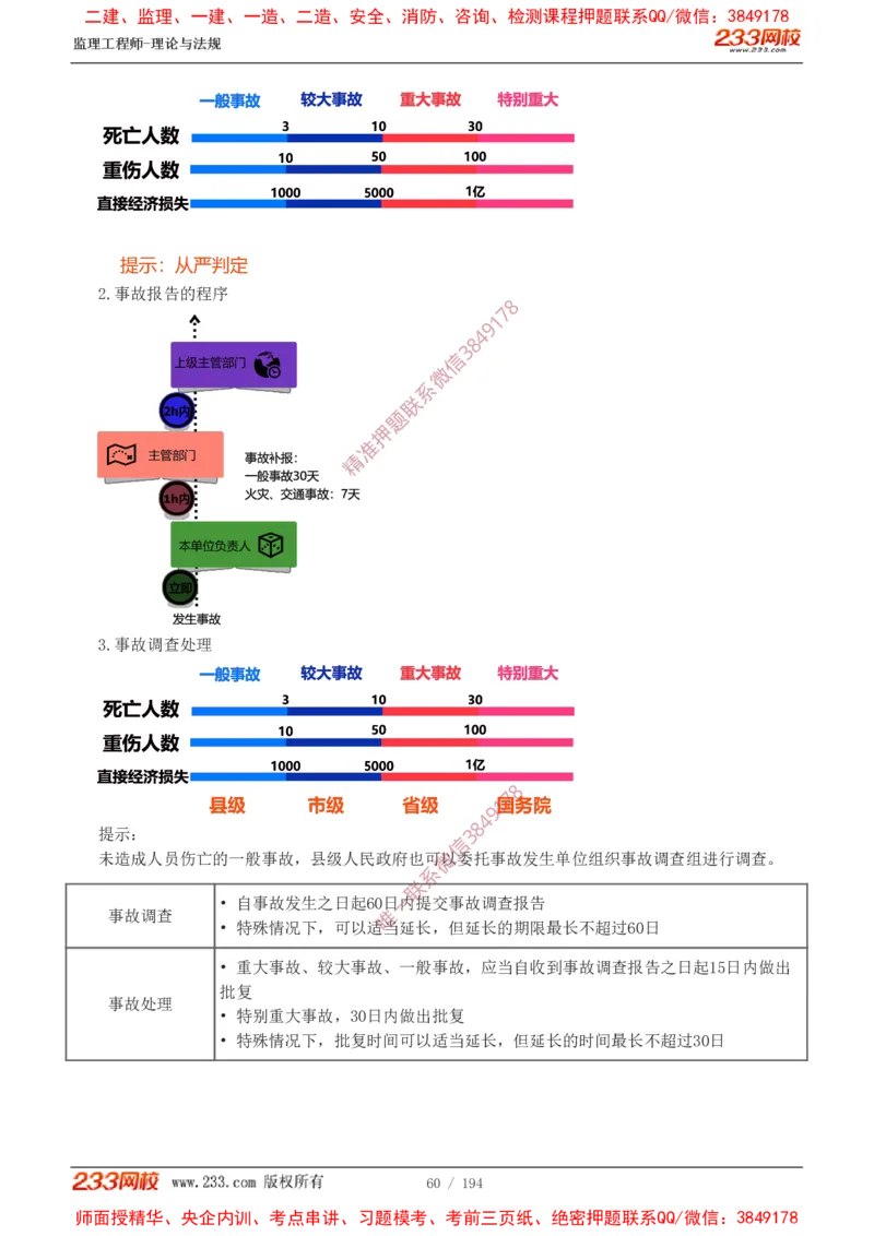 讲义（全）_监理工程师_2025监理工程师_2025年监理工程师SVIP_2025年监理概论法规SVIP_02-基础精讲✿高端面授✿深度强化_08-概论《教材精讲班》代楠233推荐