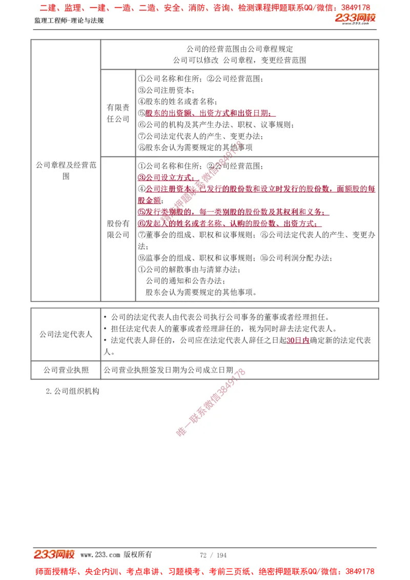 讲义（全）_监理工程师_2025监理工程师_2025年监理工程师SVIP_2025年监理概论法规SVIP_02-基础精讲✿高端面授✿深度强化_08-概论《教材精讲班》代楠233推荐