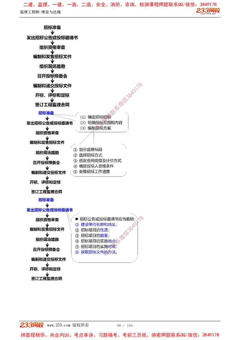 讲义（全）_监理工程师_2025监理工程师_2025年监理工程师SVIP_2025年监理概论法规SVIP_02-基础精讲✿高端面授✿深度强化_08-概论《教材精讲班》代楠233推荐