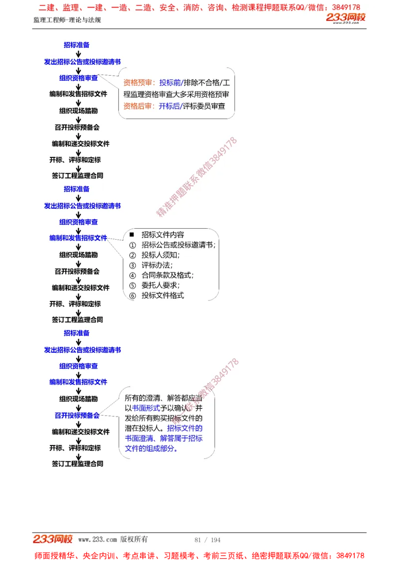 讲义（全）_监理工程师_2025监理工程师_2025年监理工程师SVIP_2025年监理概论法规SVIP_02-基础精讲✿高端面授✿深度强化_08-概论《教材精讲班》代楠233推荐