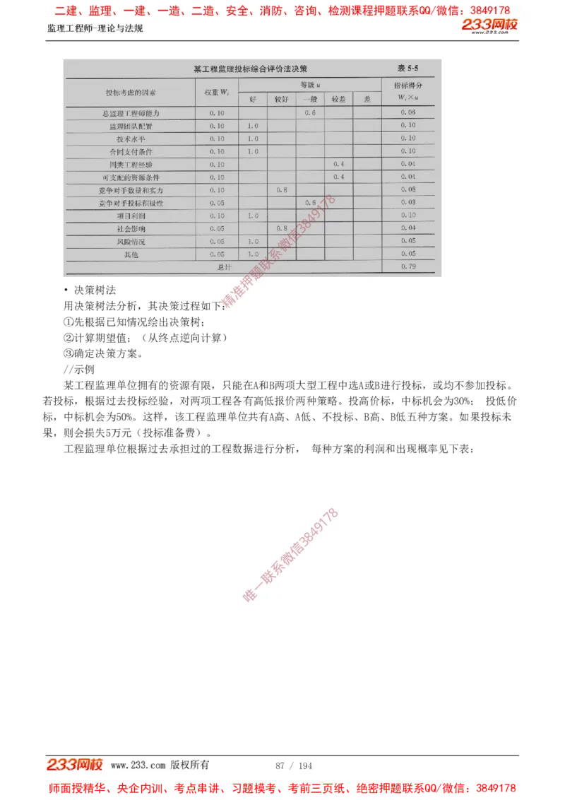 讲义（全）_监理工程师_2025监理工程师_2025年监理工程师SVIP_2025年监理概论法规SVIP_02-基础精讲✿高端面授✿深度强化_08-概论《教材精讲班》代楠233推荐
