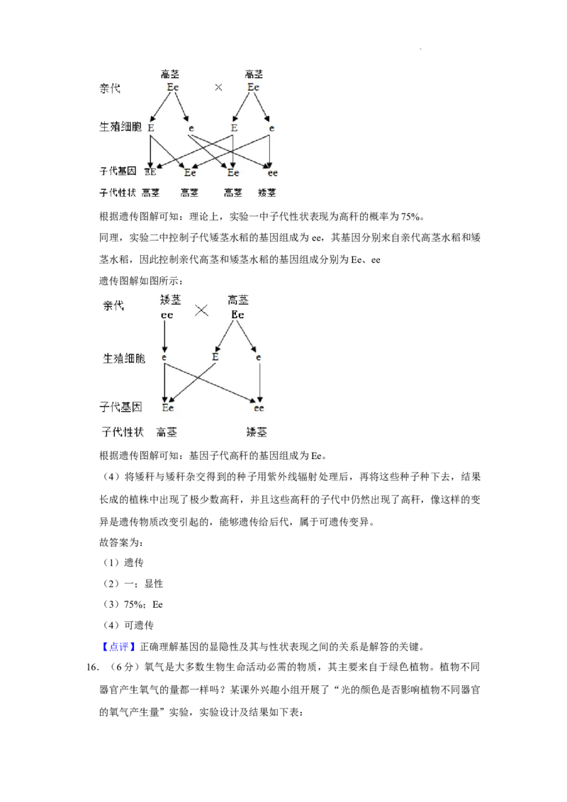 2022年湖南省永州市初中学业水平考试生物试题_8.生物中考真题2015-2024年_2022年全国中考生物114份14