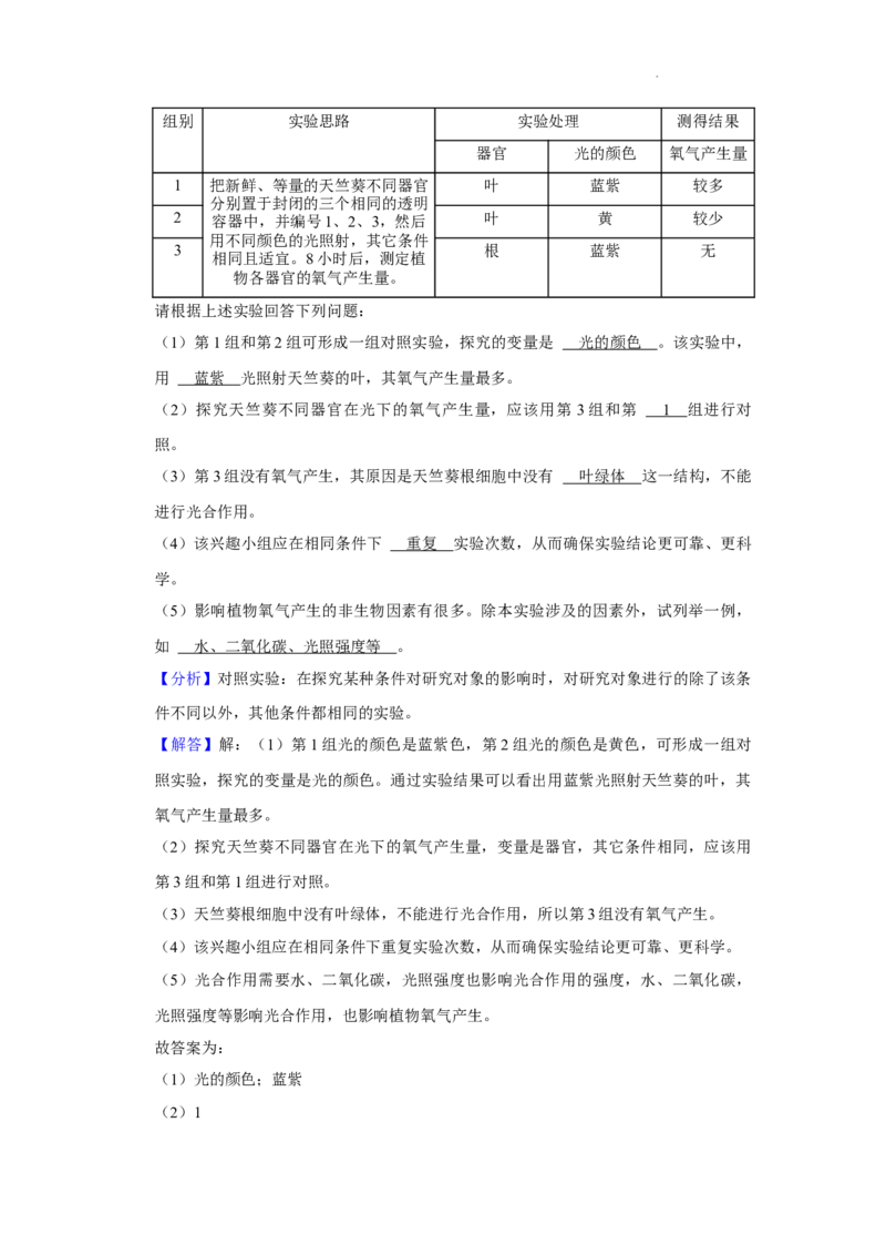 2022年湖南省永州市初中学业水平考试生物试题_8.生物中考真题2015-2024年_2022年全国中考生物114份14