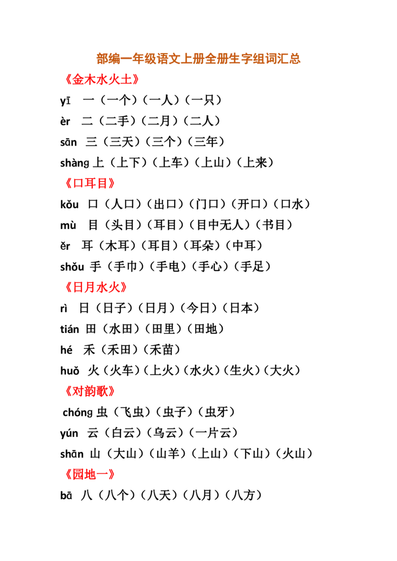 部编一年级语文上册全册生字组词汇总_小学1-6年级全部试卷_语文_一年级_3-6-1、小学一年级语文上册_3-6-1-1、复习、知识点、归纳汇总_部编版