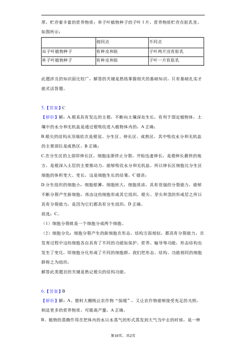 2022年湖南省郴州市中考生物试卷（原卷版）_8.生物中考真题2015-2024年_地区卷_湖南省_郴州生物17-22缺21
