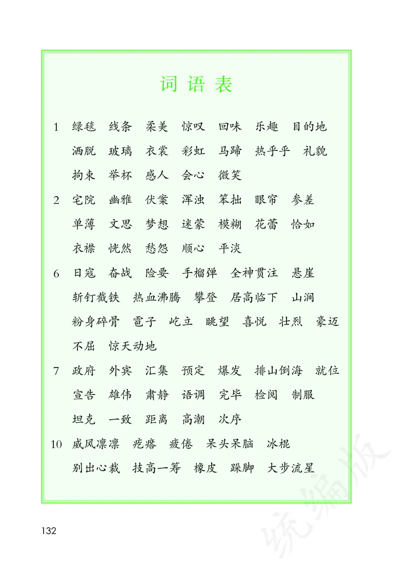 统编版六年级上册语文PDF电子课本_小学1-6年级全部试卷_语文_六年级_3-11-1、小学六年级语文上册_3-11-1-3、电子教材、课本