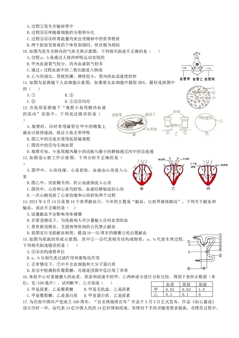 2021年山东省临沂市中考生物真题（WORD，含答案）_8.生物中考真题2015-2024年_2021中考生物真题64份_2021山东省