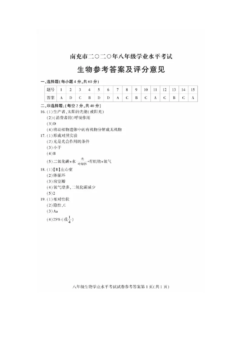 2020年四川南充中考生物真题及答案_8.生物中考真题2015-2024年_地区卷_四川省_四川南充生物17-22