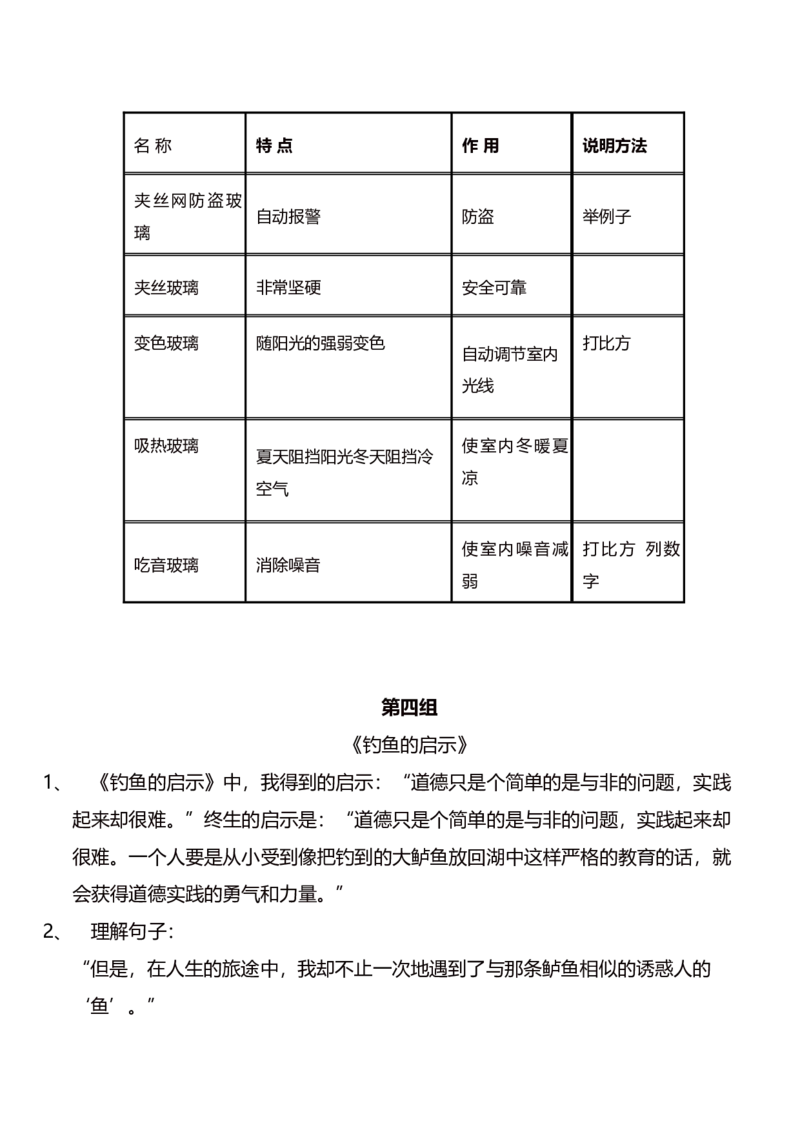 部编版语文五年级上册期末复习要点精品_小学1-6年级全部试卷_语文_五年级_3-10-1、小学五年级语文上册_3-10-1-1、复习、知识点、归纳汇总_部编（人教）版