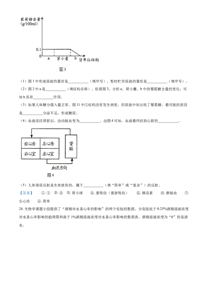 2021年吉林省中考生物试题_8.生物中考真题2015-2024年_2021中考生物真题64份_2021吉林省