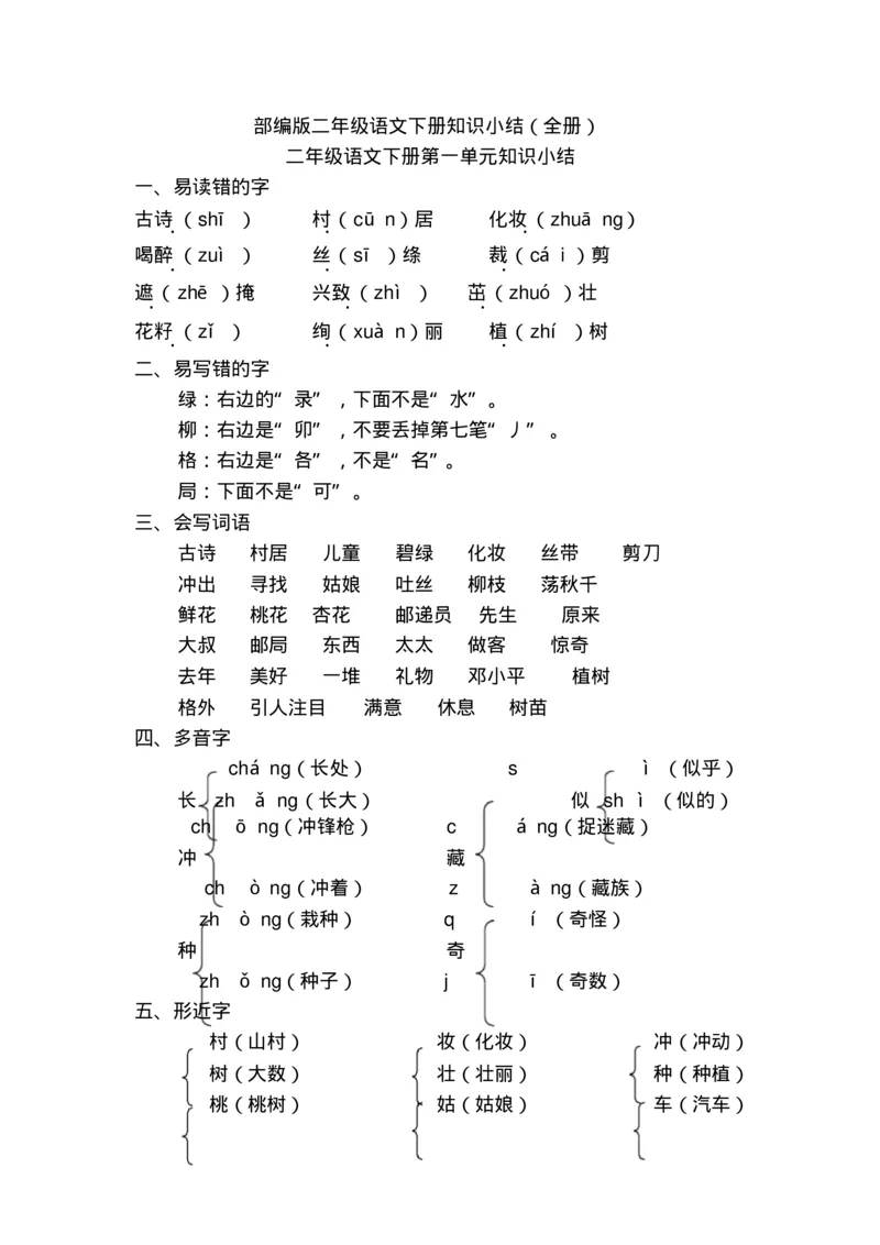 部编版二年级语文下册知识点总结(全册)_小学1-6年级全部试卷_语文_二年级_3-7-2、小学二年级语文下册_3-7-2-1、复习、知识点、归纳汇总_部编版