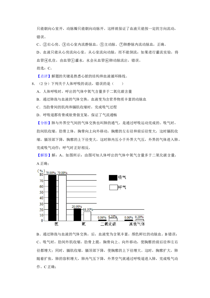 2020年聊城市中考生物试卷及答案_8.生物中考真题2015-2024年_地区卷_山东省_山东聊城生物10-22