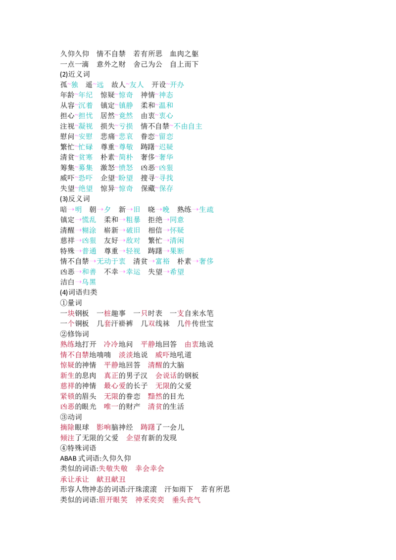 部编版五年级语文下册全册知识点归纳(1)_小学1-6年级全部试卷_语文_五年级_3-10-2、小学五年级语文下册_3-10-2-1、复习、知识点、归纳汇总_部编（人教）版