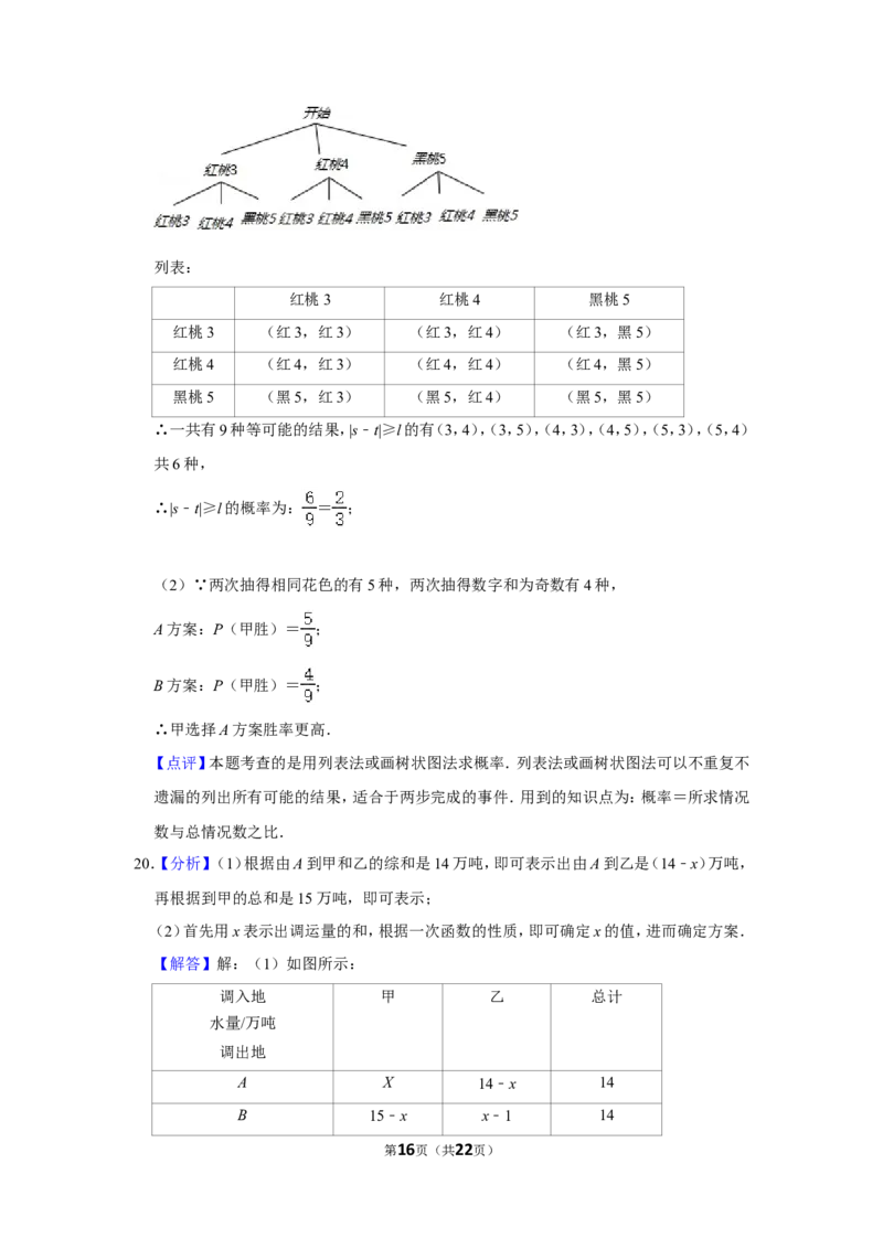 2011年湖北省黄冈市中考数学试卷_中考真题_2.数学中考真题2015-2024年_地区卷_湖北省_湖北黄冈数学11-21