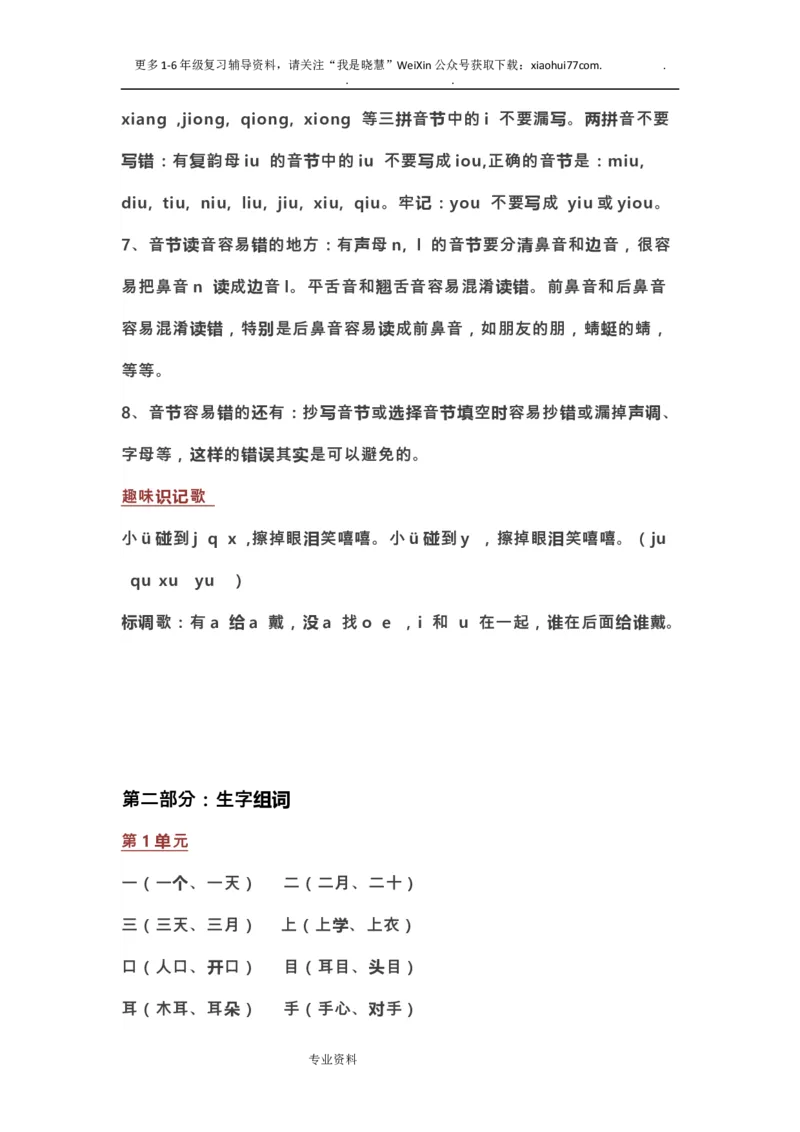 部编一年级语文(上册)全部知识点汇总_小学1-6年级全部试卷_语文_一年级_3-6-1、小学一年级语文上册_3-6-1-1、复习、知识点、归纳汇总_部编版