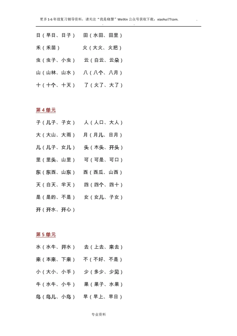 部编一年级语文(上册)全部知识点汇总_小学1-6年级全部试卷_语文_一年级_3-6-1、小学一年级语文上册_3-6-1-1、复习、知识点、归纳汇总_部编版