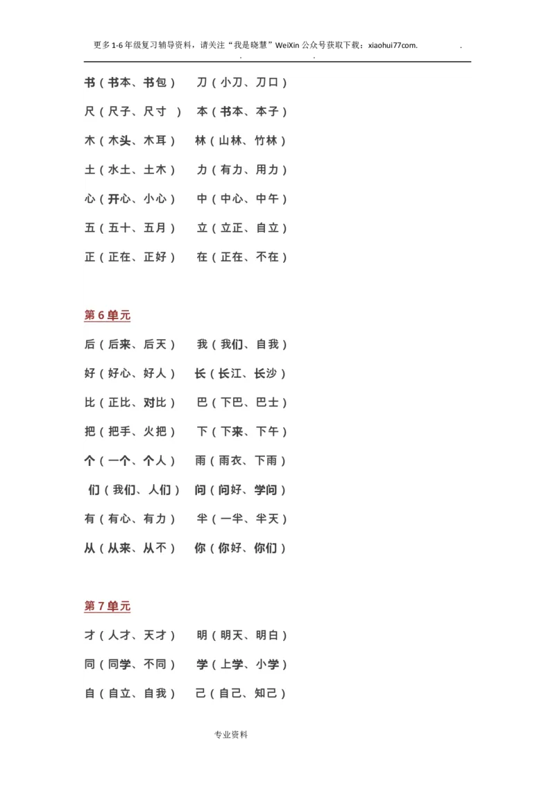 部编一年级语文(上册)全部知识点汇总_小学1-6年级全部试卷_语文_一年级_3-6-1、小学一年级语文上册_3-6-1-1、复习、知识点、归纳汇总_部编版