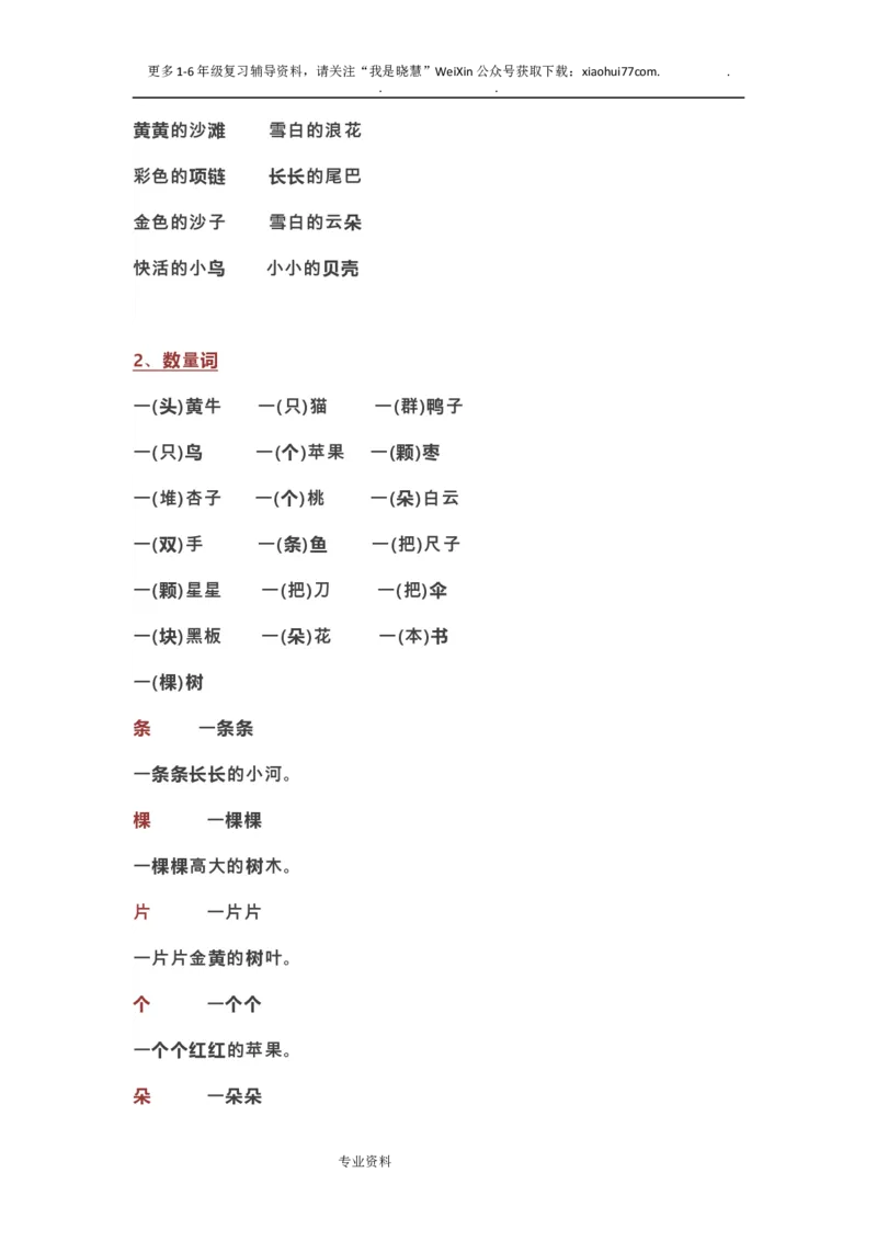 部编一年级语文(上册)全部知识点汇总_小学1-6年级全部试卷_语文_一年级_3-6-1、小学一年级语文上册_3-6-1-1、复习、知识点、归纳汇总_部编版