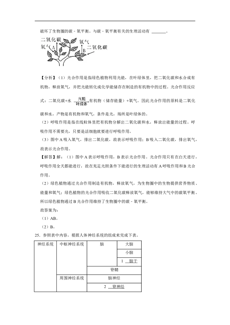 2021年四川省乐山市中考生物真题（word，解析版）_8.生物中考真题2015-2024年_2021中考生物真题64份_2021四川