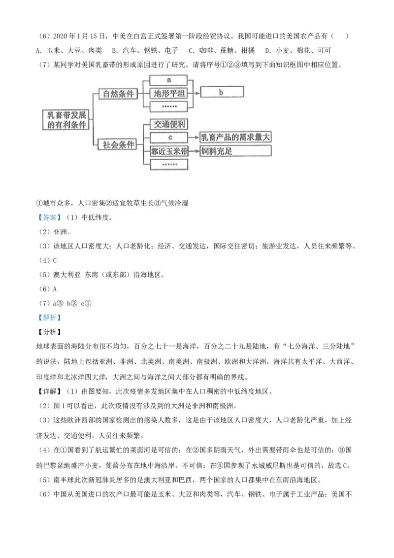 2020年中考地理解析_9.地理中考真题2015-2024年_地区卷_山东省_山东滨州地理10-22