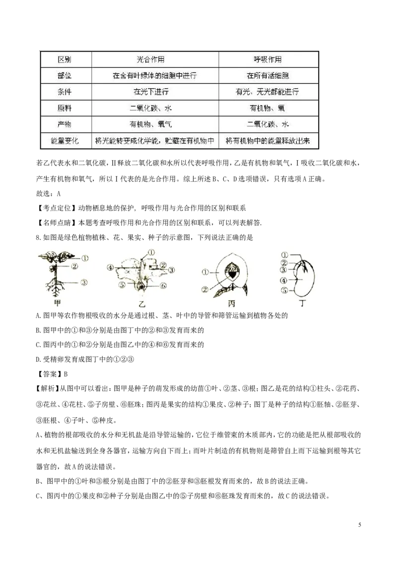 内蒙古通辽市2017年中考生物真题试题（含解析）_8.生物中考真题2015-2024年_2017年全国中考生物124份