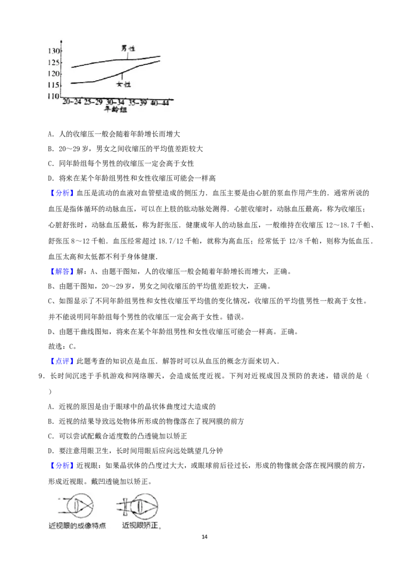 2021潍坊市中考生物试题（教师版）_8.生物中考真题2015-2024年_地区卷_山东省_山东潍坊中考生物08-21