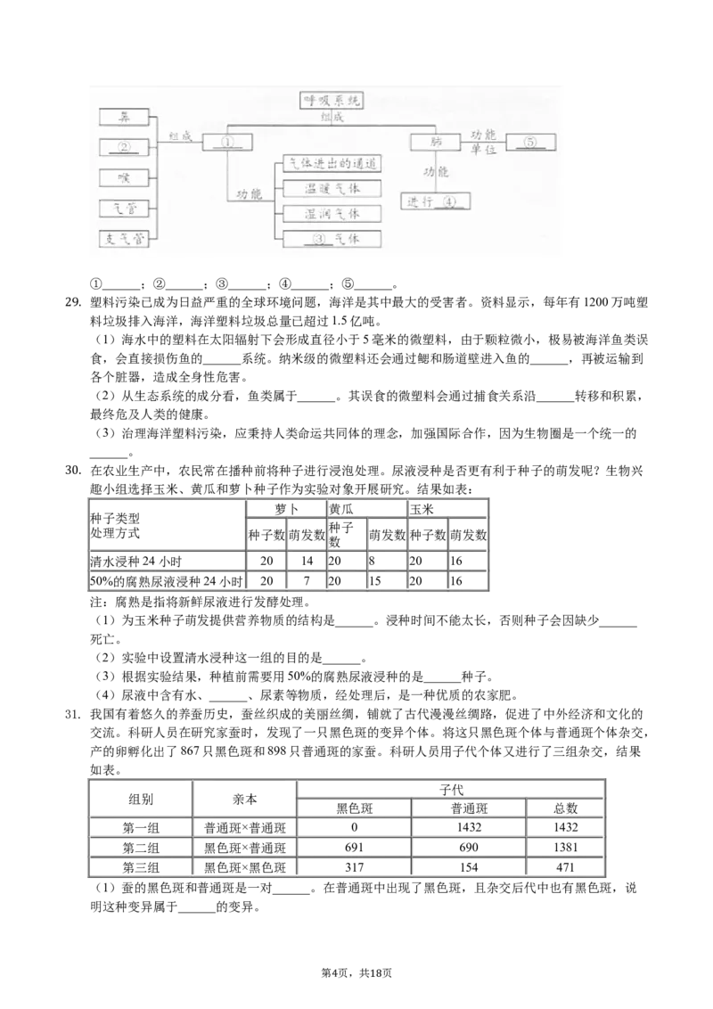 2020年长沙市中考生物试题和答案_8.生物中考真题2015-2024年_地区卷_湖南省_湖南长沙生物08-22