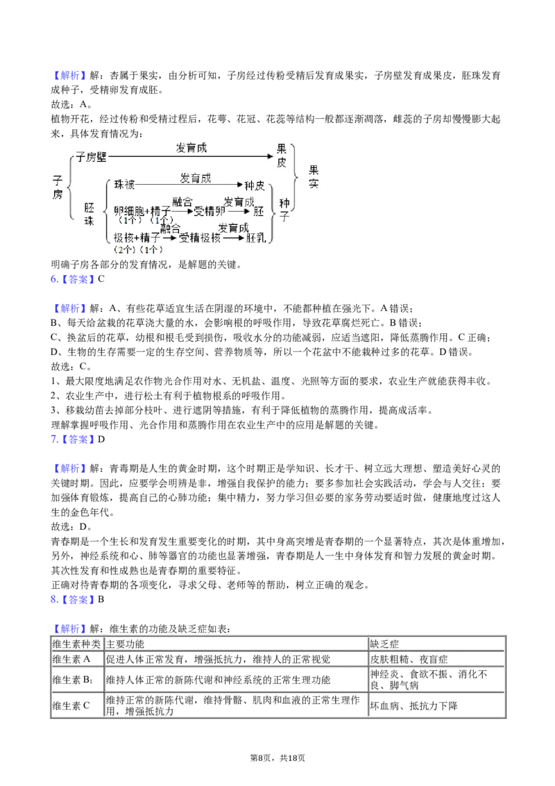 2020年长沙市中考生物试题和答案_8.生物中考真题2015-2024年_地区卷_湖南省_湖南长沙生物08-22